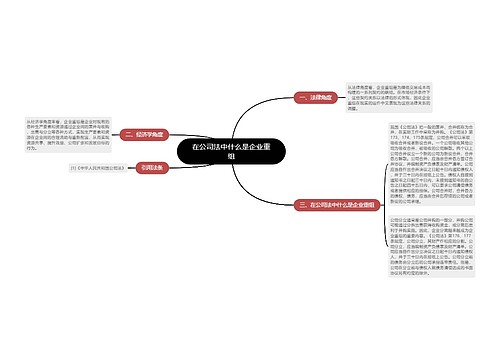 在公司法中什么是企业重组