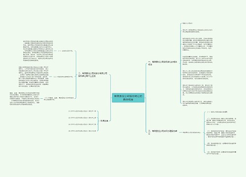 有限责任公司股份转让的具体规定