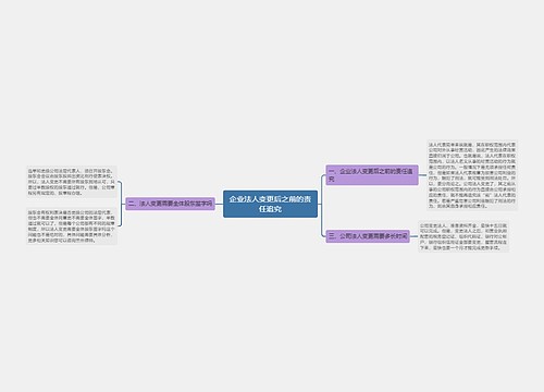 企业法人变更后之前的责任追究