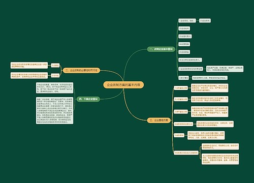 企业改制方案的基本内容