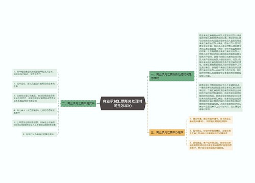 商业承兑汇票账务处理时间是怎样的