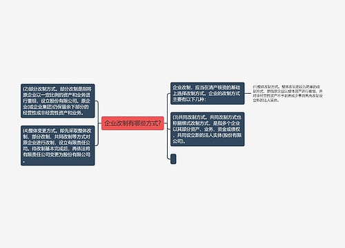 企业改制有哪些方式?