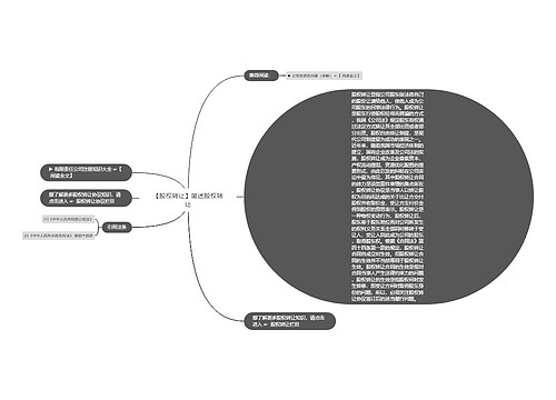 【股权转让】简述股权转让