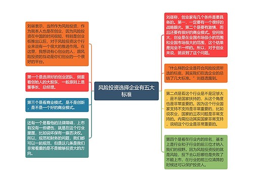 风险投资选择企业有五大标准