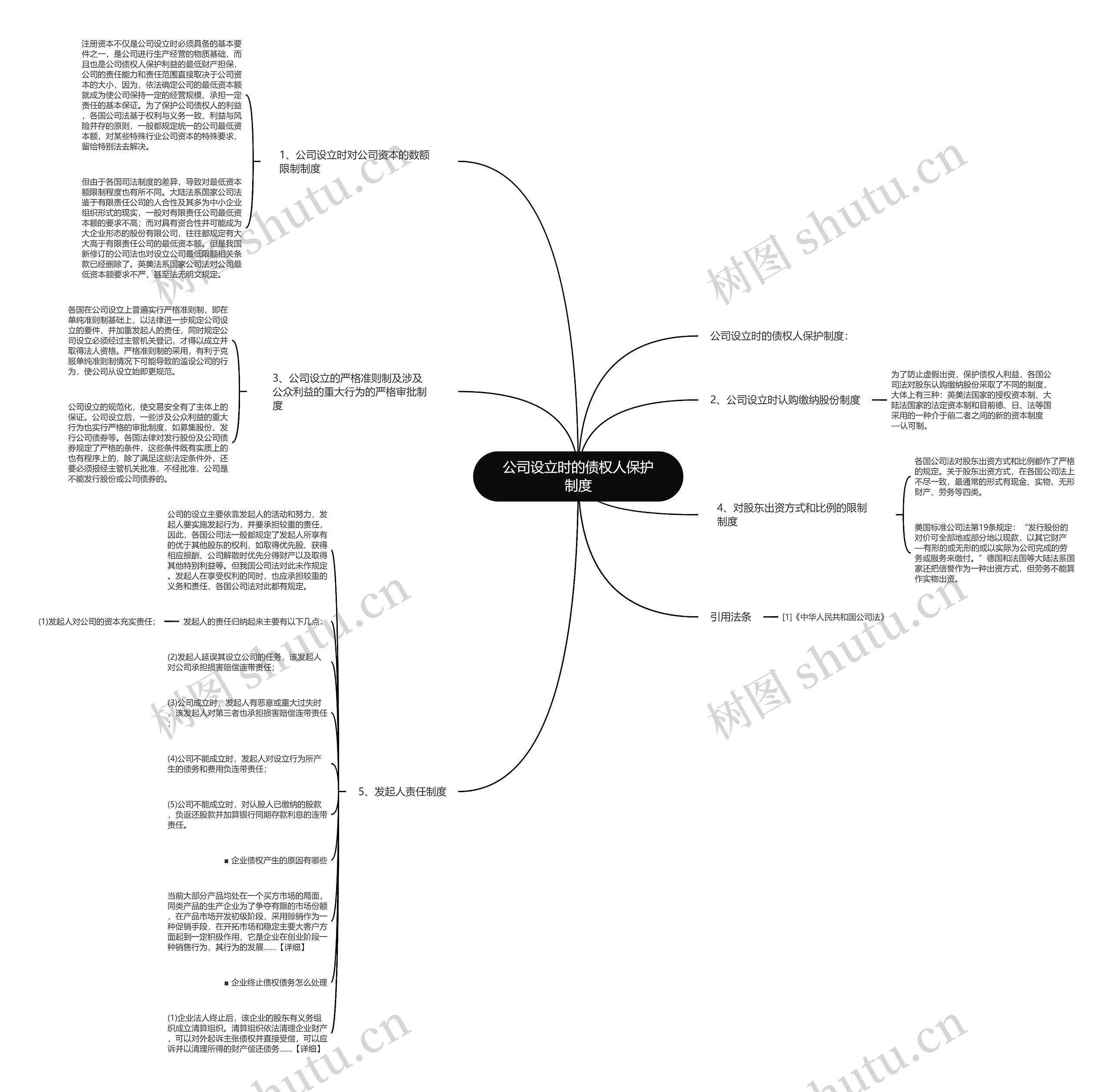 公司设立时的债权人保护制度 公司设立时的债权人保护制度