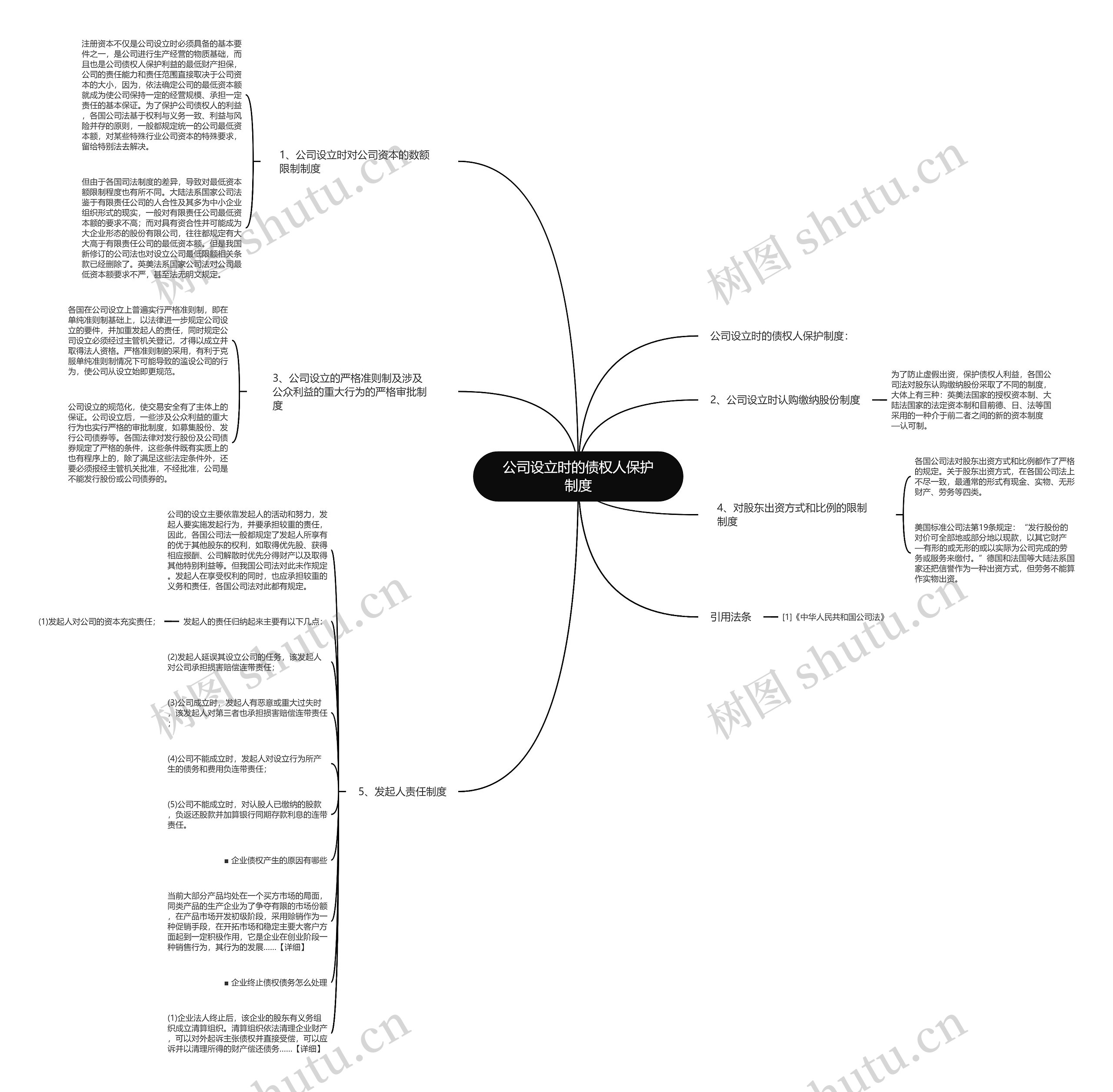 公司设立时的债权人保护制度思维导图