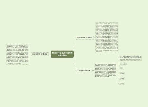 解决支付企业改革成本的措施和建议