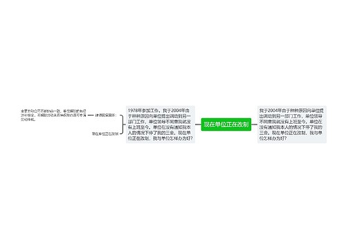 现在单位正在改制