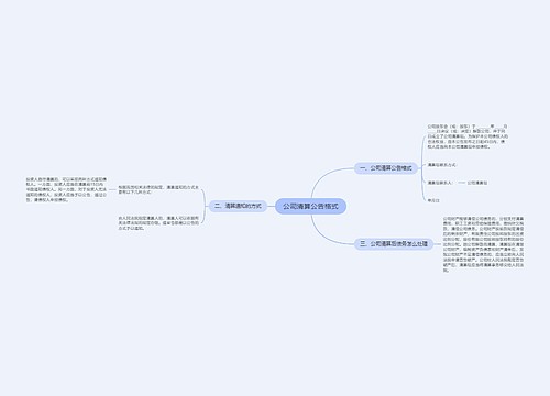 公司清算公告格式