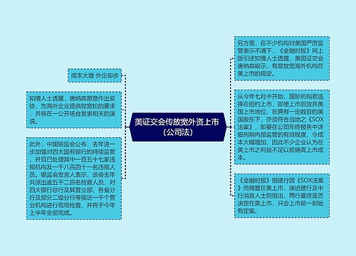 美证交会传放宽外资上市 （公司法）