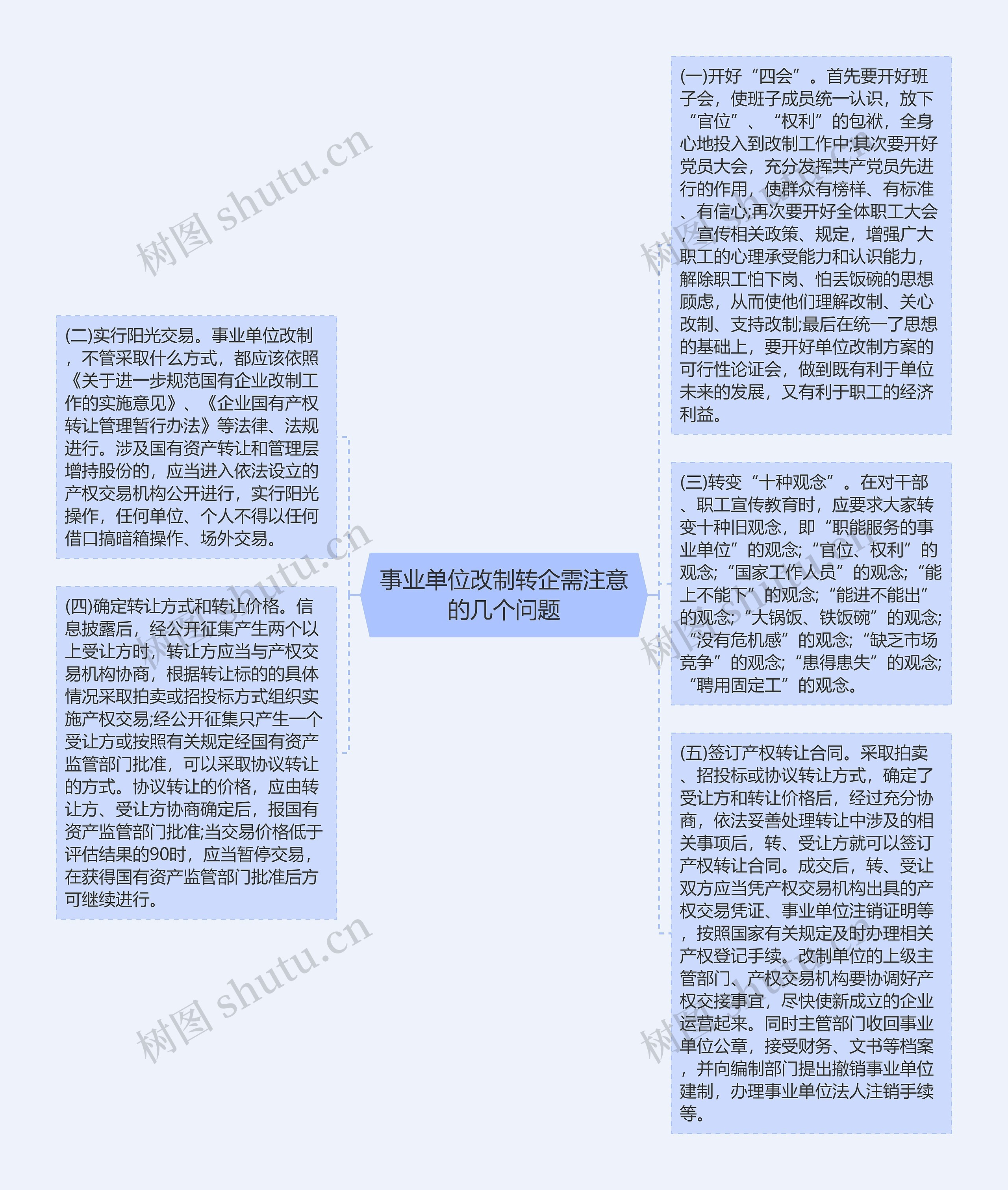 事业单位改制转企需注意的几个问题
