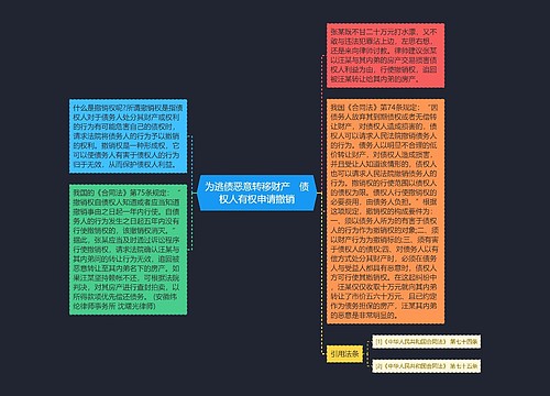 为逃债恶意转移财产　债权人有权申请撤销