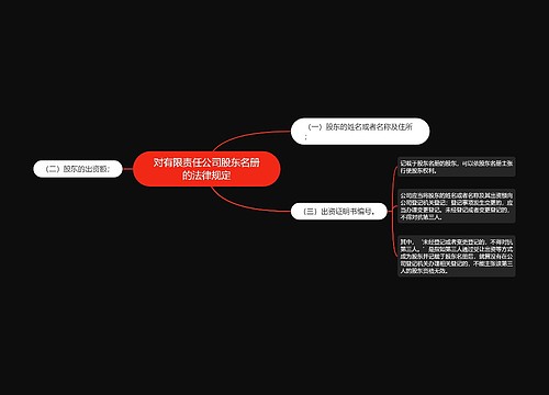 对有限责任公司股东名册的法律规定