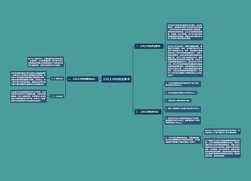 公司上市的资金要求