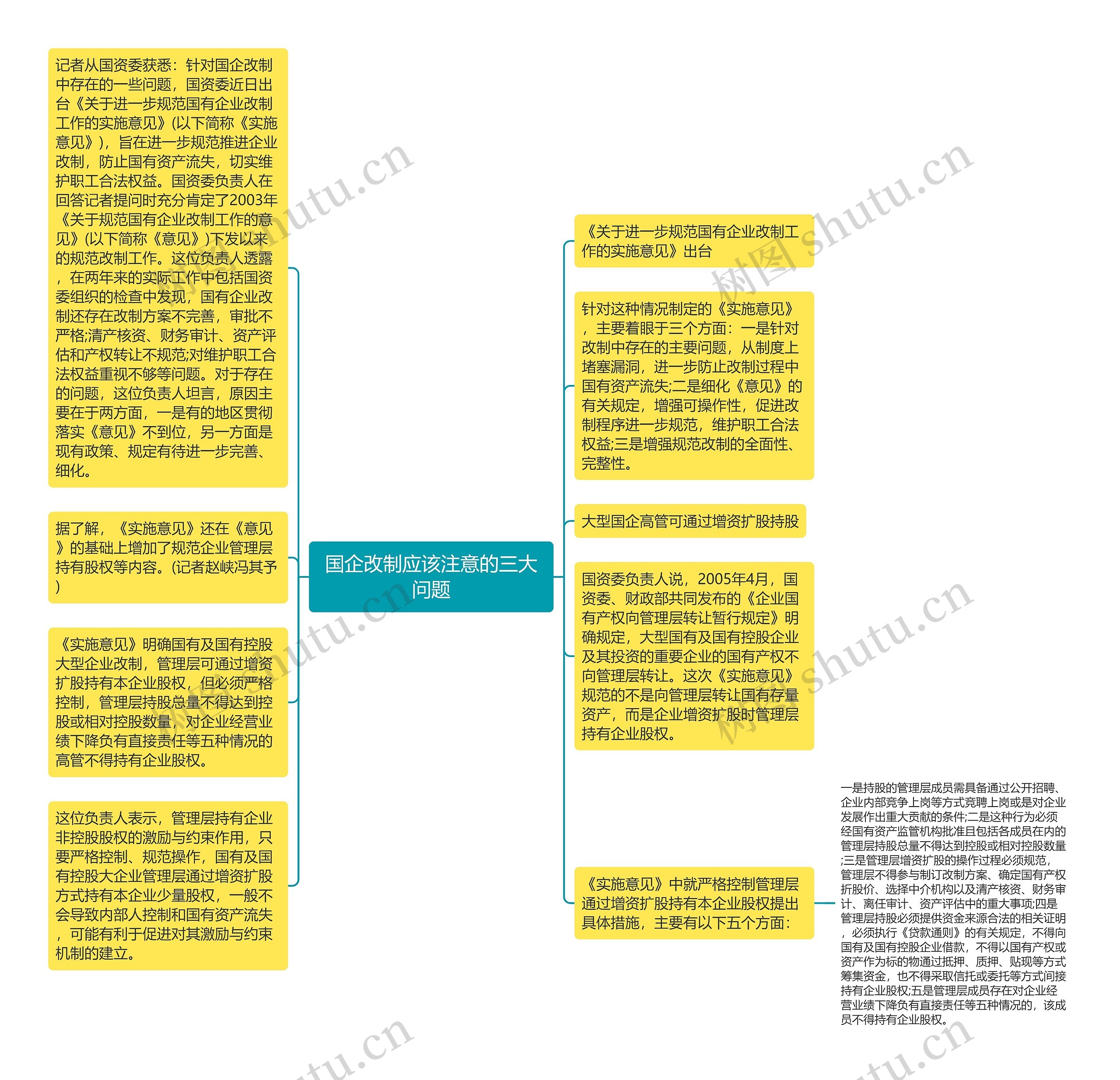 国企改制应该注意的三大问题