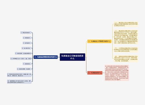 私募基金公司备案流程是什么