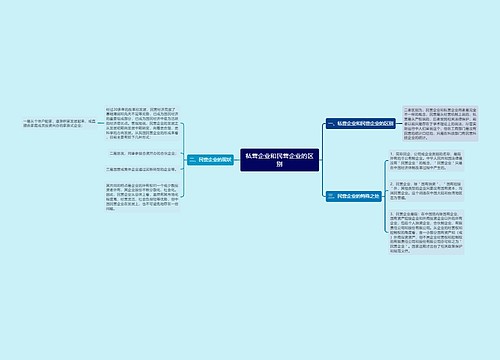 私营企业和民营企业的区别