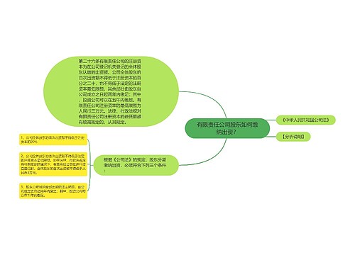 有限责任公司股东如何缴纳出资？