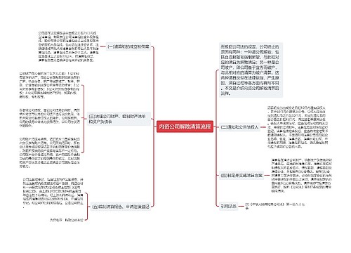 内资公司解散清算流程