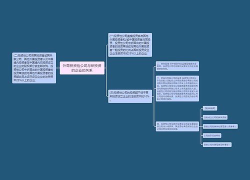 外商投资性公司与所投资的企业的关系