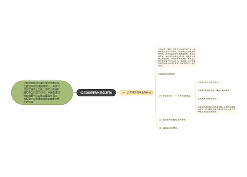 公司减资程序是怎样的