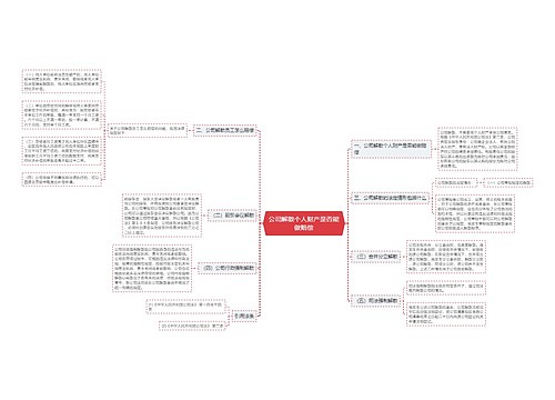 公司解散个人财产是否能做赔偿