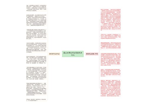 国企改革如何实现股权多元化