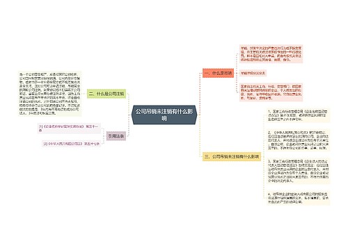 公司吊销未注销有什么影响