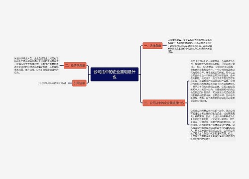 公司法中的企业重组是什么