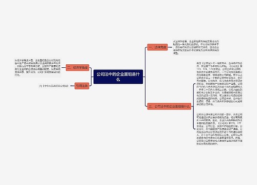 公司法中的企业重组是什么