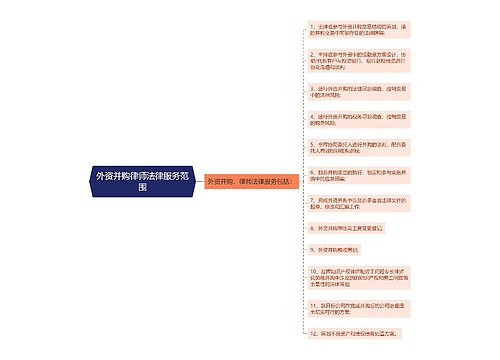 外资并购律师法律服务范围