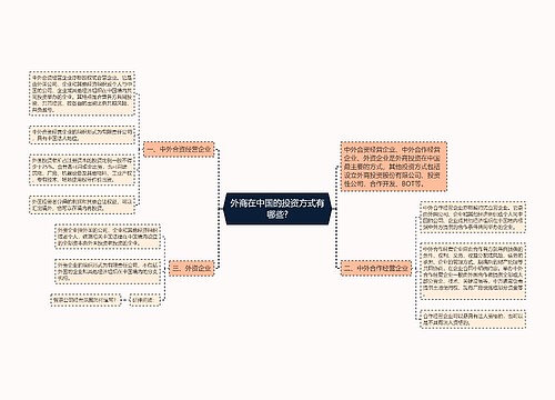 外商在中国的投资方式有哪些?