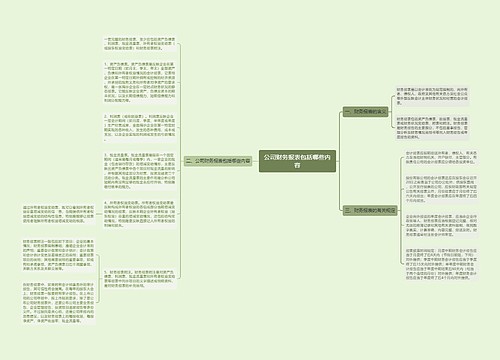 公司财务报表包括哪些内容