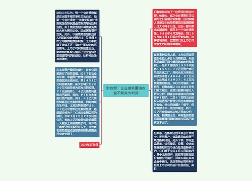 财政部：企业债务重组收益不能变为利润