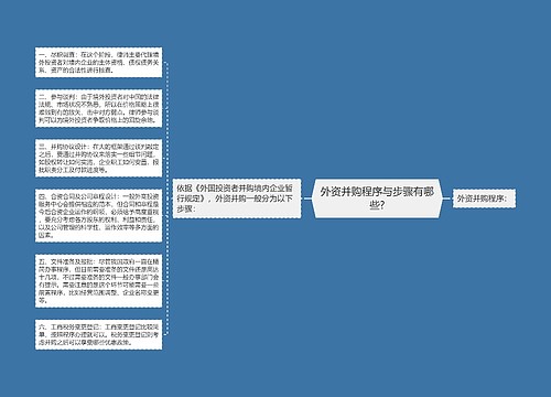 外资并购程序与步骤有哪些?