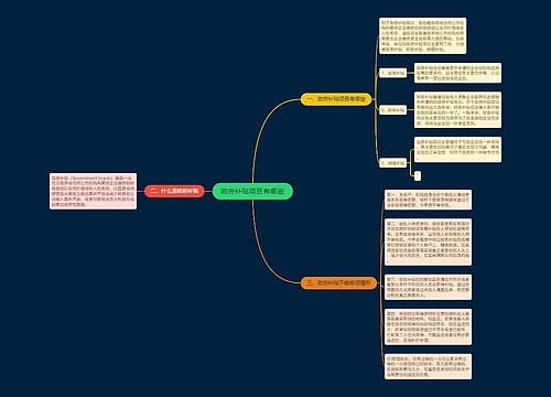 政府补贴项目有哪些