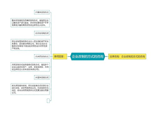 企业改制的方式的咨询