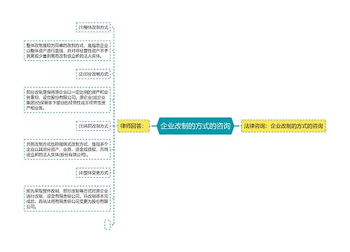 企业改制的方式的咨询