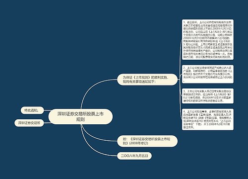 深圳证券交易所股票上市规则