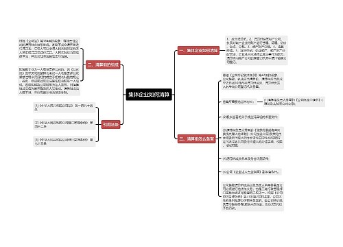 集体企业如何清算