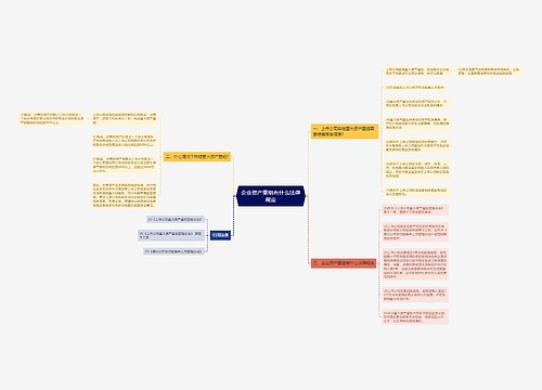 企业资产重组有什么法律规定