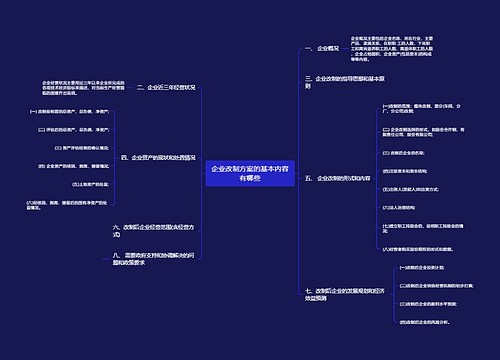 企业改制方案的基本内容有哪些