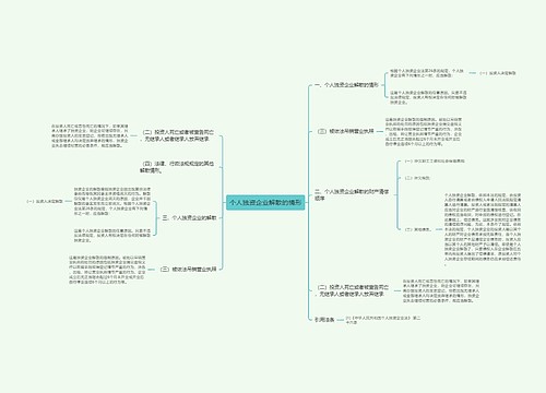 个人独资企业解散的情形