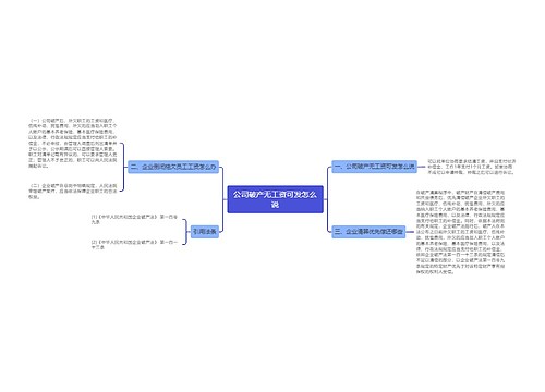 公司破产无工资可发怎么说