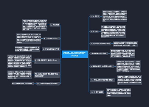 见投资人前必须想清楚的13个问题