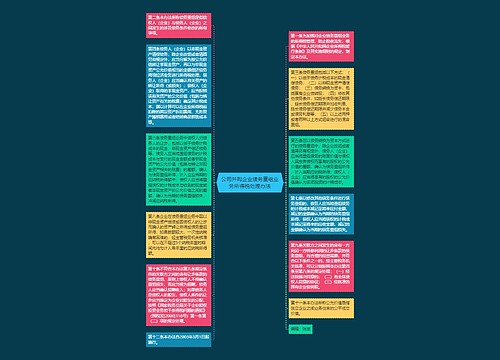 公司并购企业债务重组业务所得税处理办法