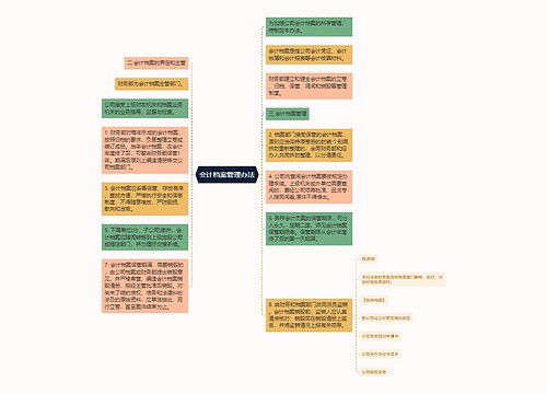 会计档案管理办法