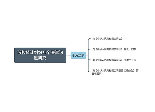 股权转让纠纷几个法律问题研究