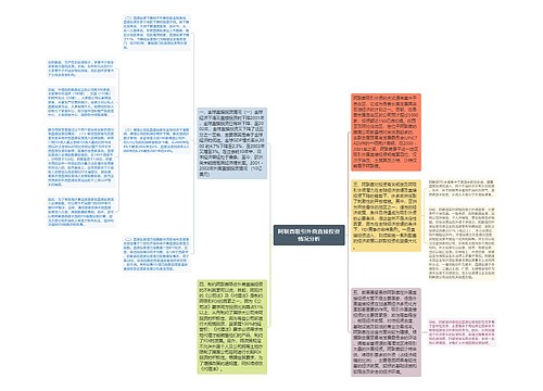 阿联酋吸引外商直接投资情况分析 阿联酋吸引外商直接投资情况分析