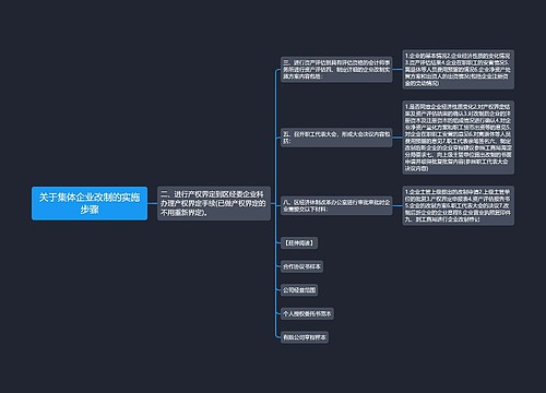 关于集体企业改制的实施步骤